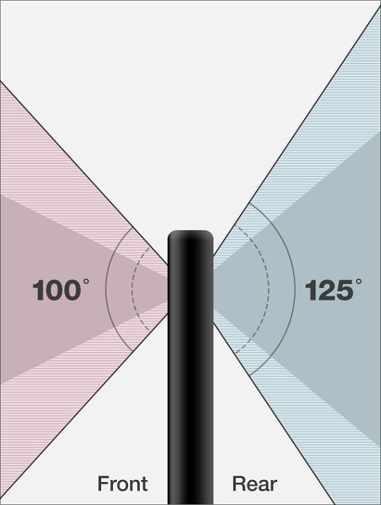 LG ‘G6’, 1300만 화소 광각 카메라 탑재…‘카툭튀’ 없애
