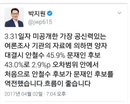 박지원, 근거 없이 여론조사 올려 ‘선거법 위반’ 논란…“SNS상에선 괜찮은 줄”