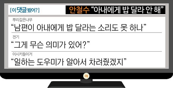[이댓글봤어?] 안철수 “아내에게 밥 달라 안 해”…네티즌 “도우미가 차려줬겠지”