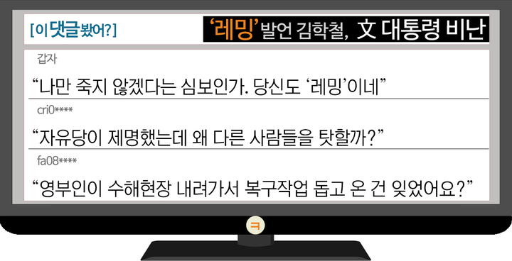 [이댓글봤어?] ‘레밍’ 발언 김학철, 文 대통령 비난…“혼자 죽지 않겠단 심보냐”