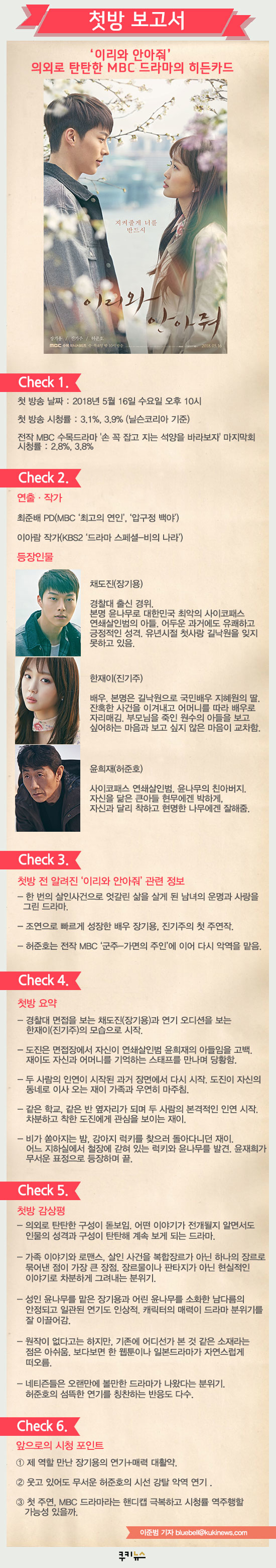 [첫방 보고서] ‘이리와 안아줘’ 의외로 탄탄한 MBC 드라마의 히든카드