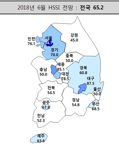 분양시장, “서울만 봄”…분양경기전망치 70선 붕괴