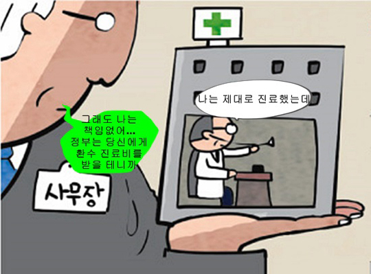 건보재정 위협하는 사무장병원…환수금액만 경북 1년치 건보료