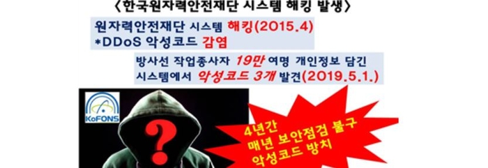 신용현 의원 “한국원자력안전재단 시스템 해킹 발생…유입 경로 ‘깜깜’”