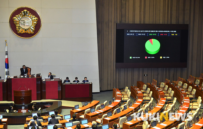 공수처법, 국회 본회의 통과 '텅 빈 자유한국당 자리'