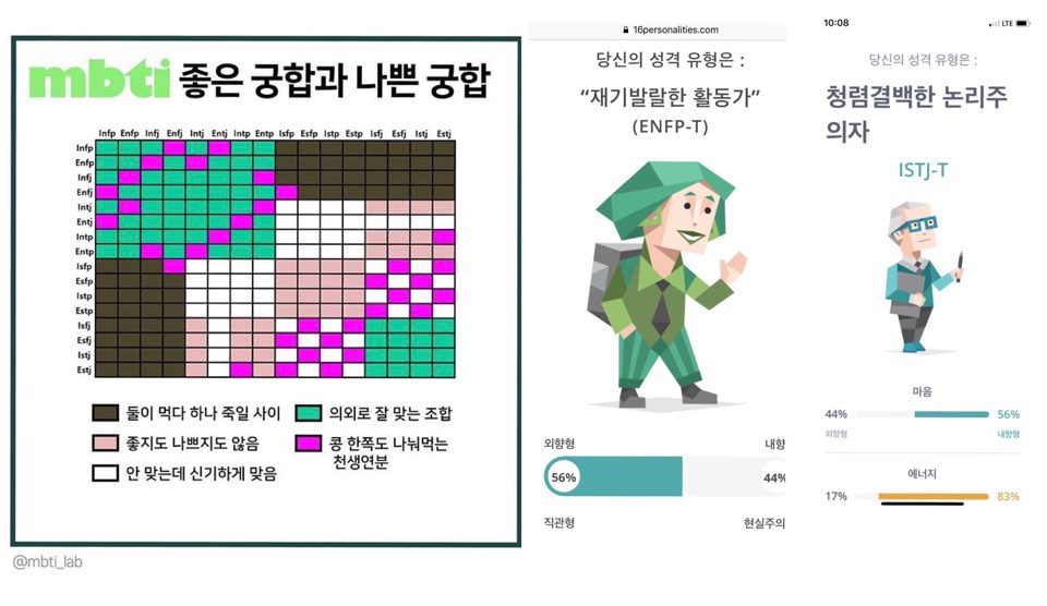 아무도안해서합니다] MBTI '최악궁합'과 하루종일 붙어있기