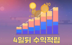 청년 유혹하는 ‘마법의 복복리’...OOO팡 P2P투자 실체는