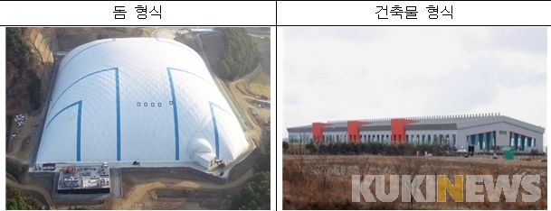 인천시, 수도권매립지 매립종료 대비 자체 폐기물매립지 입지후보지 접수