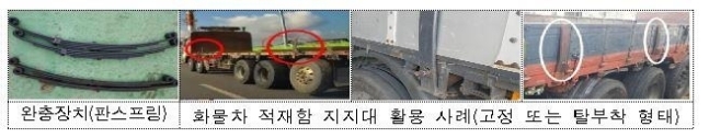 [동의하십니까] “도로 위의 흉기 판스프링” 화물차 개조·과적 처벌 청원