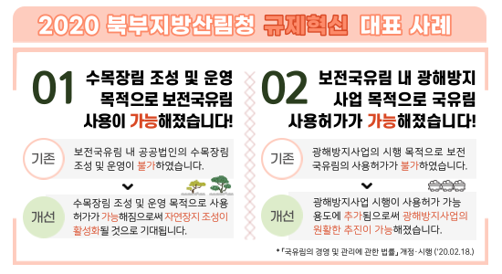 북부지방산림청, 산림 분야 규제혁신 카드뉴스 제작 배포