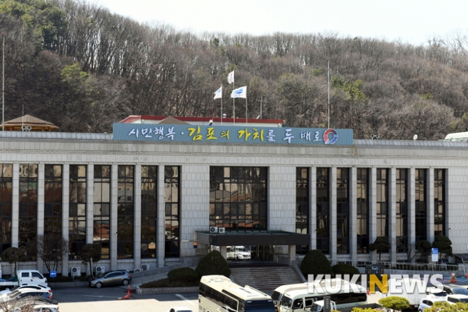 김포시, 경기도 제안 활성화 우수 도시 선정