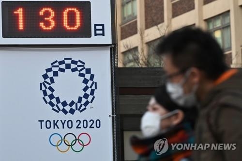 도쿄올림픽 연기, 산더미 같이 쌓인 숙제