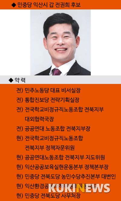 [총선]제21대 국회의원 선거 전북지역 진보정당 후보 표심 주목