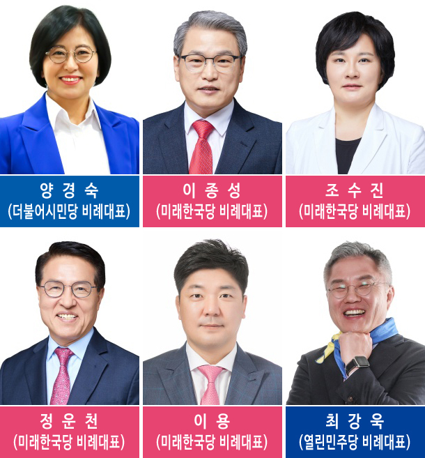 [총선] 비례정당으로 전북출신 6명 여의도로