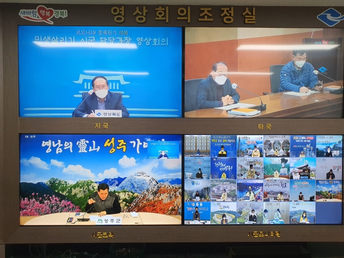 경북도, ‘코로나19 경제 위기 극복 시·군 영상회의’ 개최 