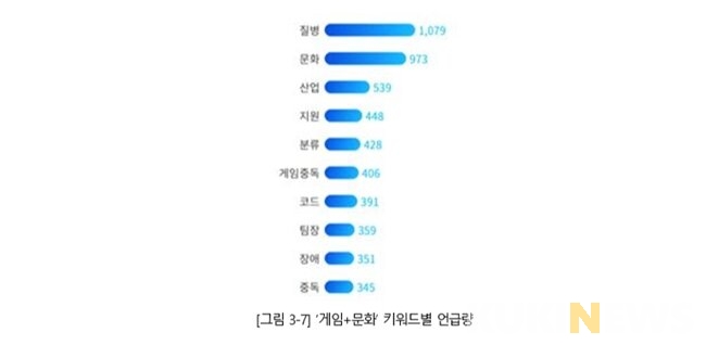 [유니프레스] LCK 프랜차이즈 도입 ‘e스포츠 최강국’ 자리매김 위한 기회