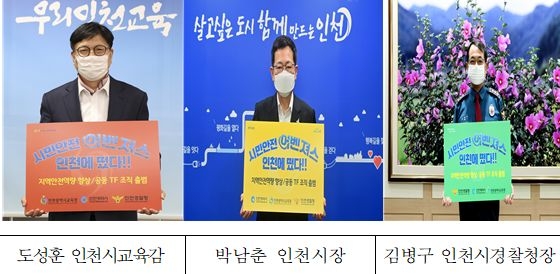인천시·인천교육청·인천경찰청, 전국 최초 지역안전역량 향상 공동 TF 출범
