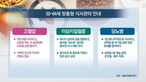 [쿠키건강뉴스] 식약처, ‘50~64세 식사 관리’ 안내서 제작