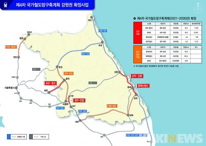 ‘용문~홍천 철도’ 국가철도망 구축계획 반영…6월 확정·고시(종합)