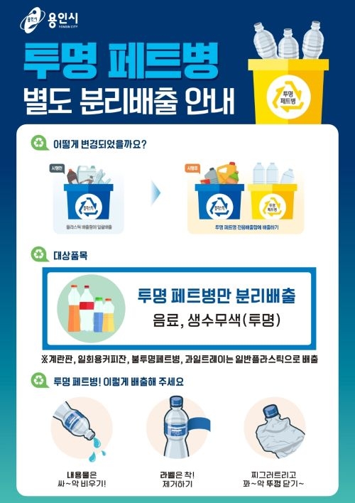 용인시, 9월까지 '투명페트병 분리배출 경진대회' 진행