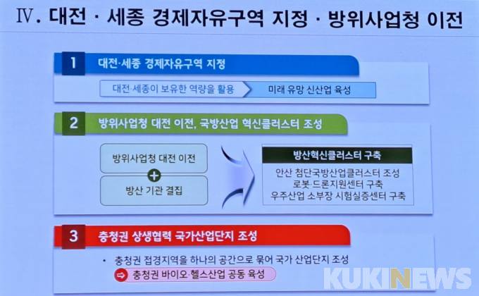 조속한 '방사청 대전 이전' 대한민국 국방 경쟁력 강화