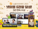 넷마블 뉴미디어, ‘소셜아이어워드 2023’ 6관왕 달성… 3년 연속 수상