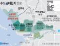 수도권매립지 관리비 1천억…서울·인천·경기·SL공사 분담