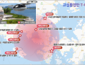 경남 고성군, 해양 관광 휴양도시로 발돋움