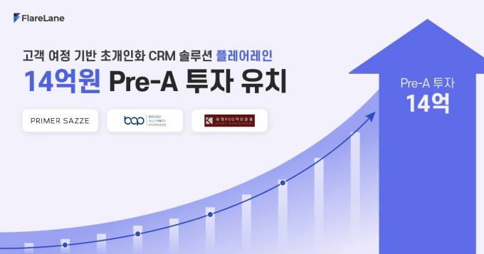초개인화 CRM 솔루션 ‘플레어레인’, 14억원 Pre-A 투자 유치