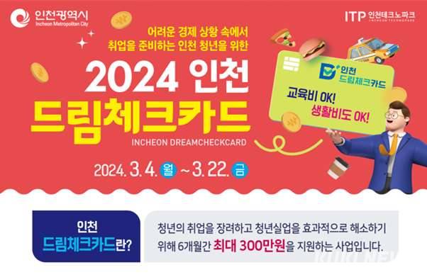 인천시, 1인당 최대 300만 원 드림체크카드 참여자 모집
