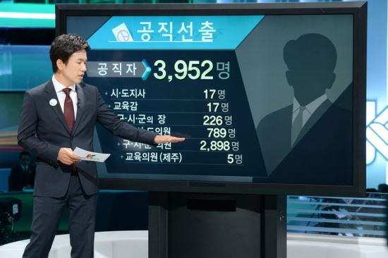 KBS제공