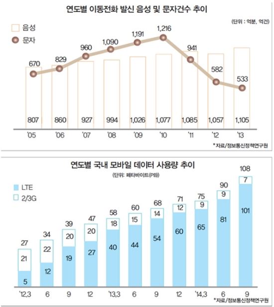 참여연대 제공