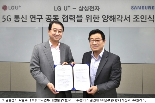 LG유플러스(부회장 이상철 / www. lguplus.co.kr)와 삼성전자(대표이사 권오현 / www.sec.co.kr)는 5G글로벌 표준화 선도를 목표로 5G기술 표준과 관련 기술개발에서 상호 협력을 위한 양해각서(MOU)를 체결했다고 25일 밝혔다