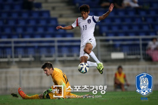 대한축구협회 제공