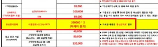 SK텔레콤 9월 리베이트 정책서 일부 캡처