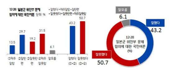 리얼미터 홈페이지 캡처