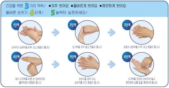 사진제공=질병관리본부