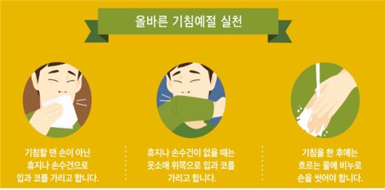 포스터제공=질병관리본부