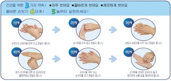 자료제공=질병관리본부