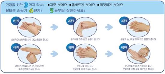 사진제공=질병관리본부