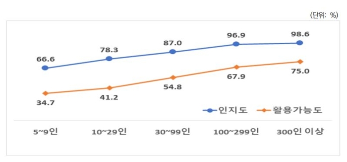 3일도 눈치봤는데…배우자 출산휴가 10일, 누가 당당히 쓰나”