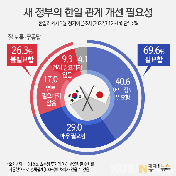 현재 일본 MZ세대 패션 – 여성 여름 │트렌드 의류, 가방, 신발, 헤어스타일