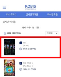 나홍진 감독 신작 영화 ‘호프’, 개봉 11일 전 예매율 1위 등극…오는 15일 여름 극장가 공략